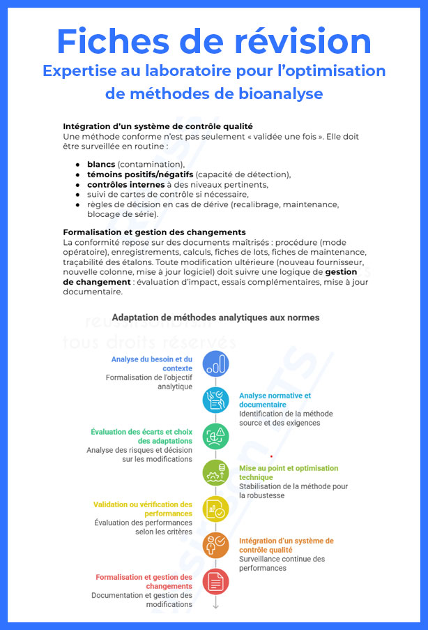 fiches-revision-bts-bioalc-3 fiches révision bts bioalc